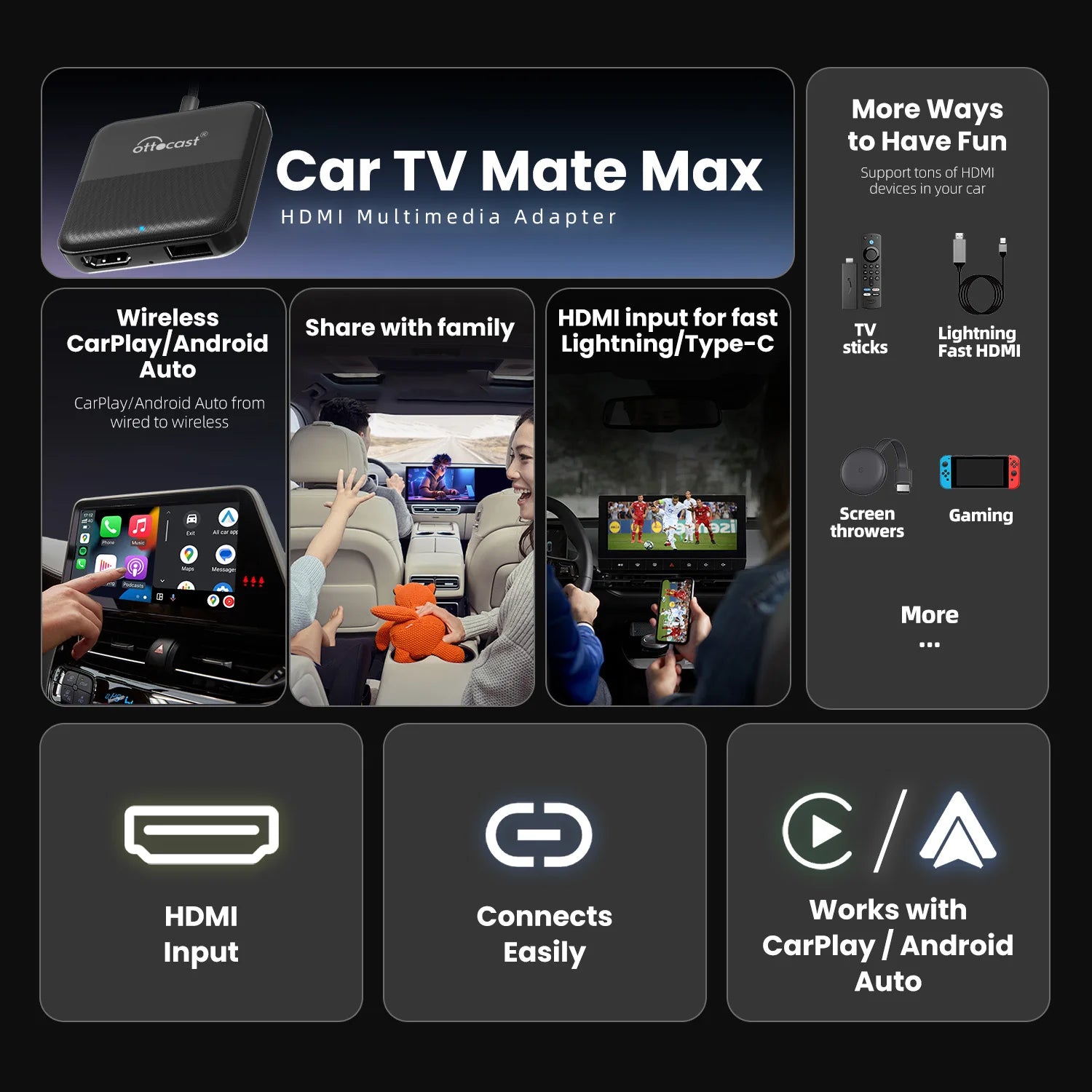 OTTOCAST Express Car TV Mate Wireless CarPlay HDMI Adapter