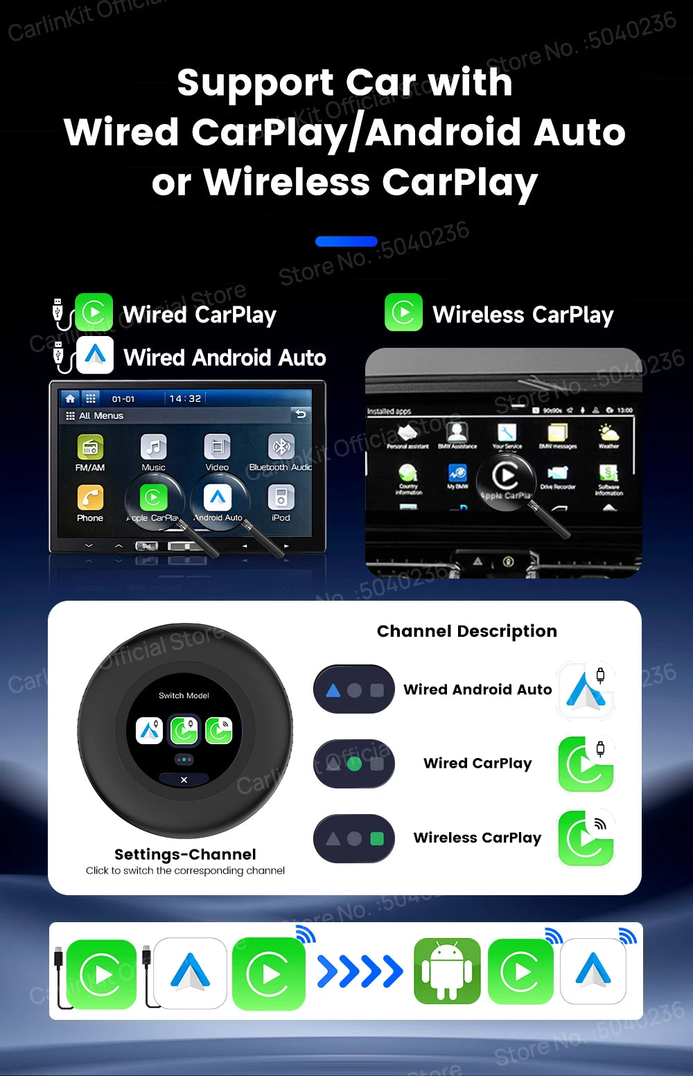 CarlinKit Tbox‑Ultra3 Android 15 5G LTE WiFi6 AI Box