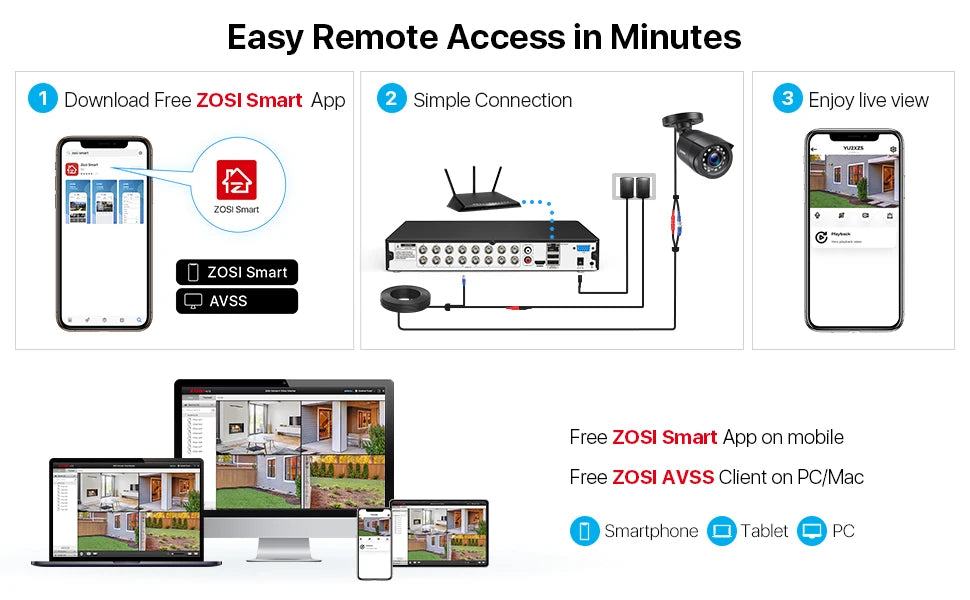 ZOSI 16CH 1080p Wired Security Camera System – H.265+ DVR with Human & Vehicle Detection