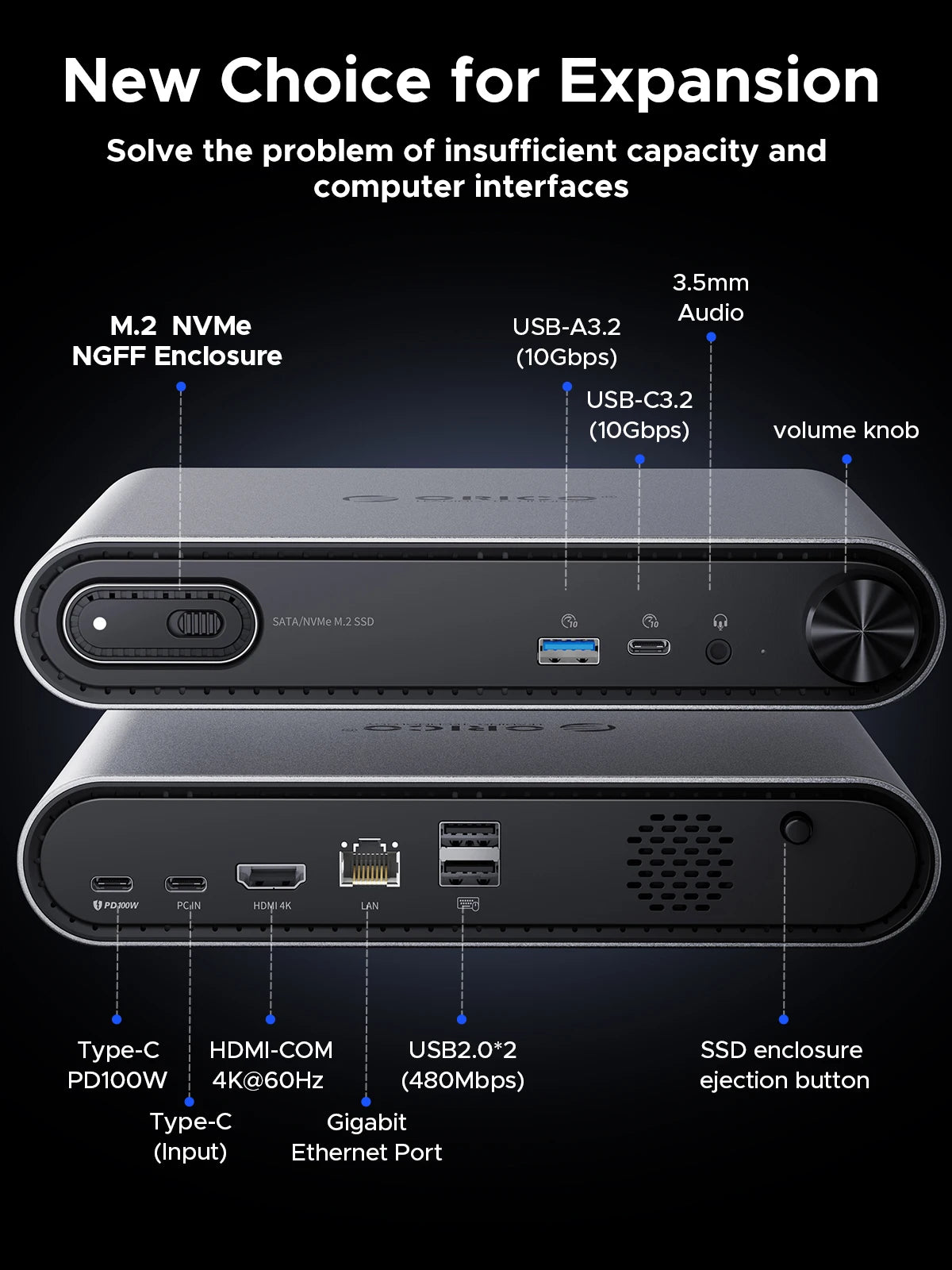 ORICO 10‑in‑1 USB‑C Docking Station with M.2 NVMe/SATA SSD Enclosure, 4K60Hz HDMI, PD100W