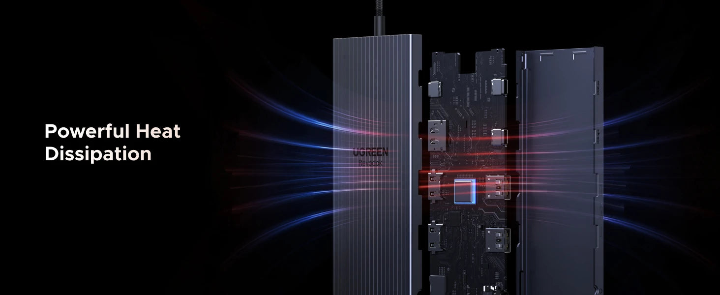 UGREEN 10‑in‑1 USB‑C Hub with 4K120Hz DisplayPort, Dual 4K60Hz HDMI, USB 3.2 Gen2 10Gbps
