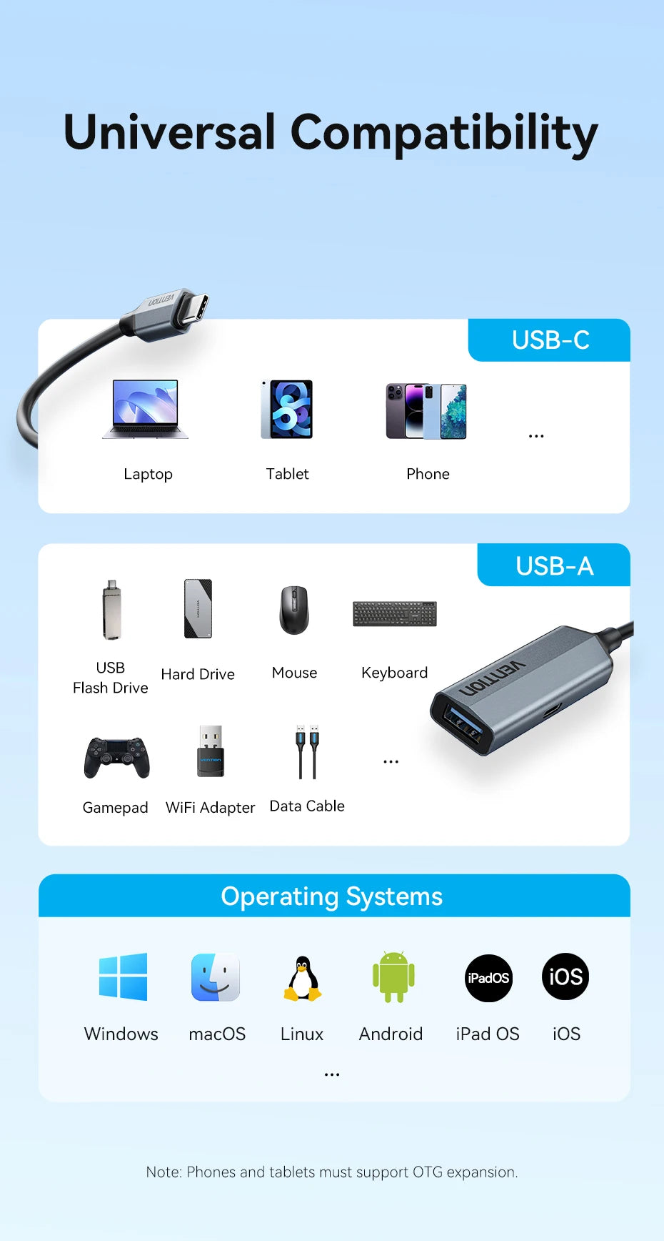 USB 3.2 OTG Adapter – USB‑C to USB‑A, 10Gbps