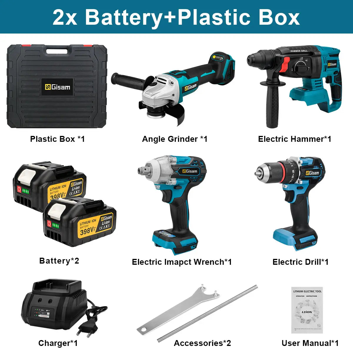 Gisam Brushless Power Tools Set for Makita 18V – Impact Wrench, Drill, Grinder, Hammer