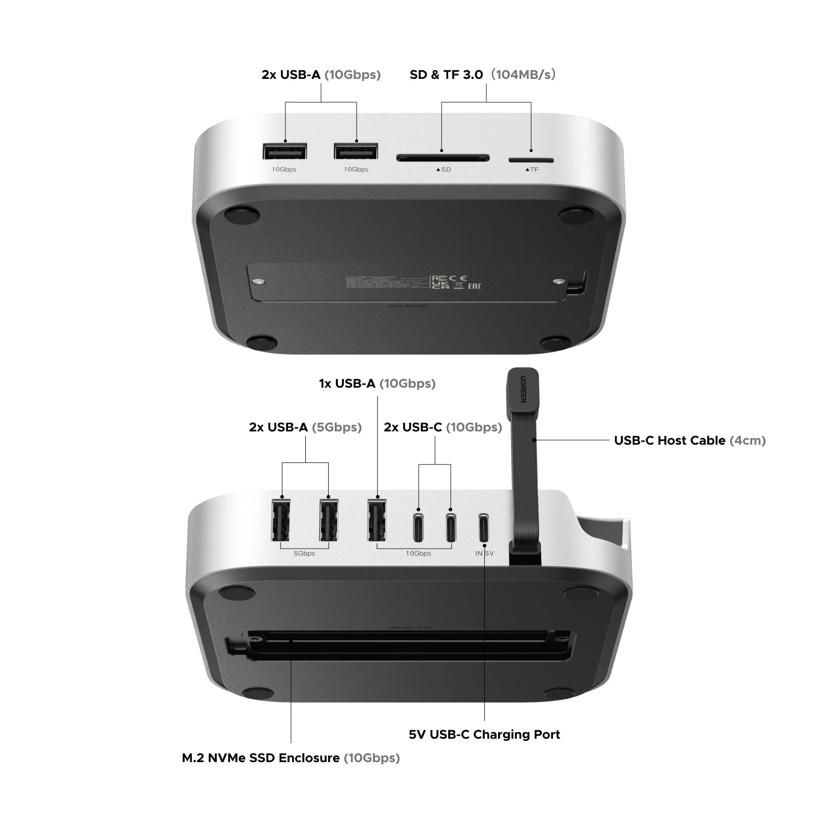 UGREEN USB‑C Docking Station for Mac Mini M4/M4 Pro with M.2 NVMe SSD Enclosure