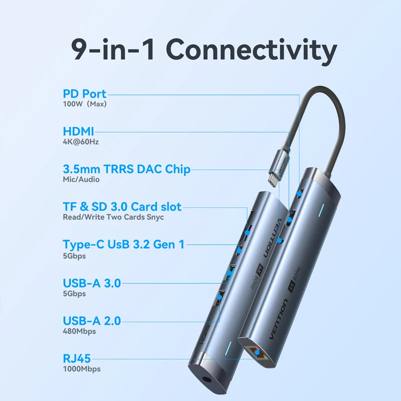 Vention USB‑C 9‑in‑1 Hub | HDMI 4K 60Hz, PD 100W, RJ45, USB 3.0 Docking Station