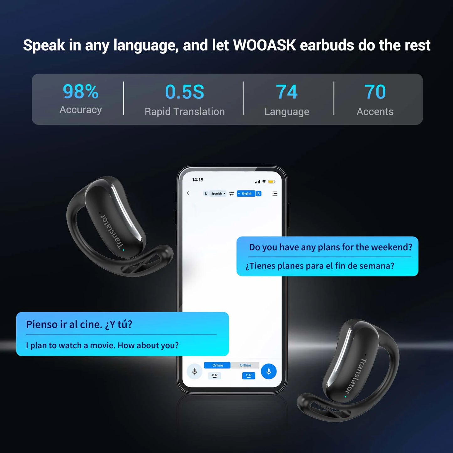 Wooask F56 Real-Time Translator Earbuds 144 Languages 11 Offline