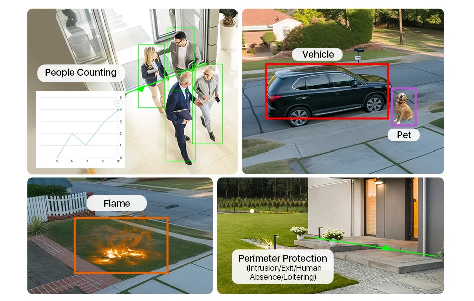 ZOSI 4K Wi‑Fi 6 Security Camera System – 8MP/5MP Pan‑Tilt Wireless IP Cameras with 2‑Way Audio