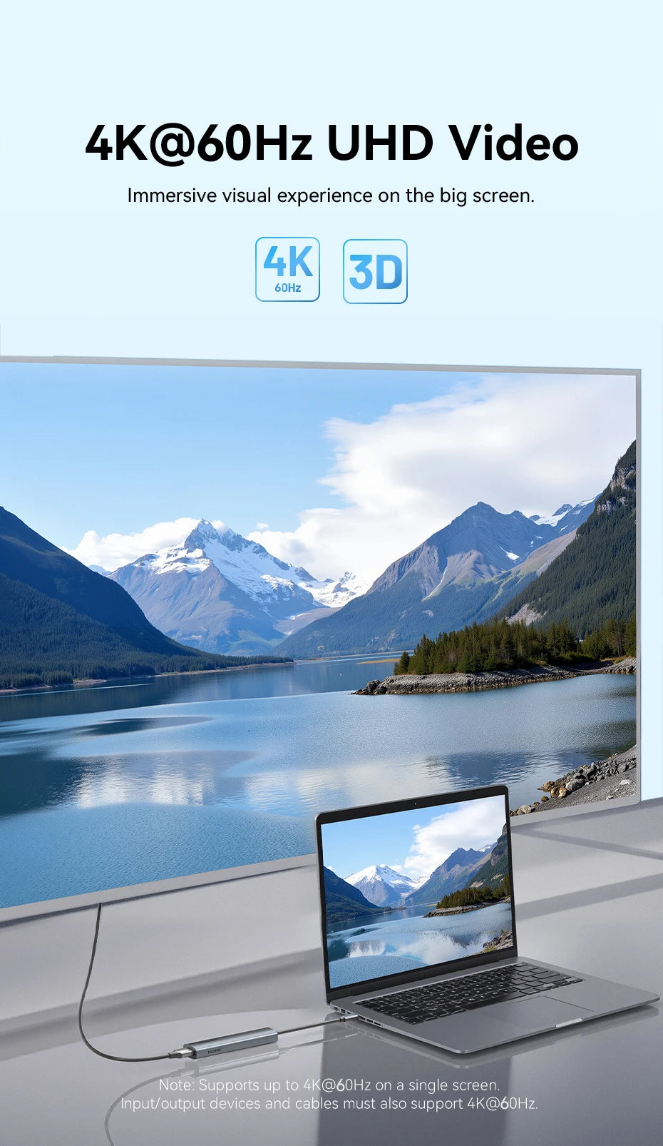 Vention 5‑in‑1 USB‑C Hub | 4K60Hz HDMI, USB 3.0, PD100W Multiport Dock for MacBook & Android