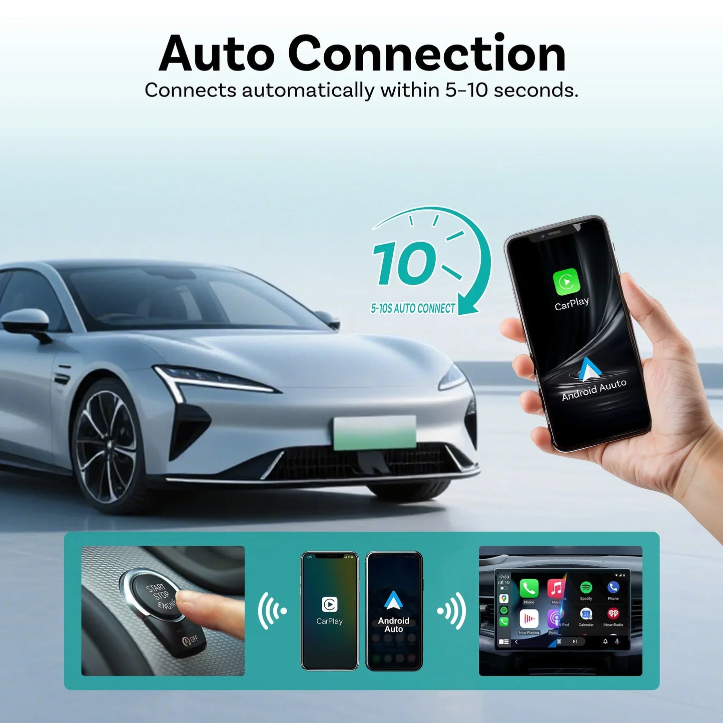 OTTOCAST Mini Gem 3.0 Wireless CarPlay & Android Auto Adapter