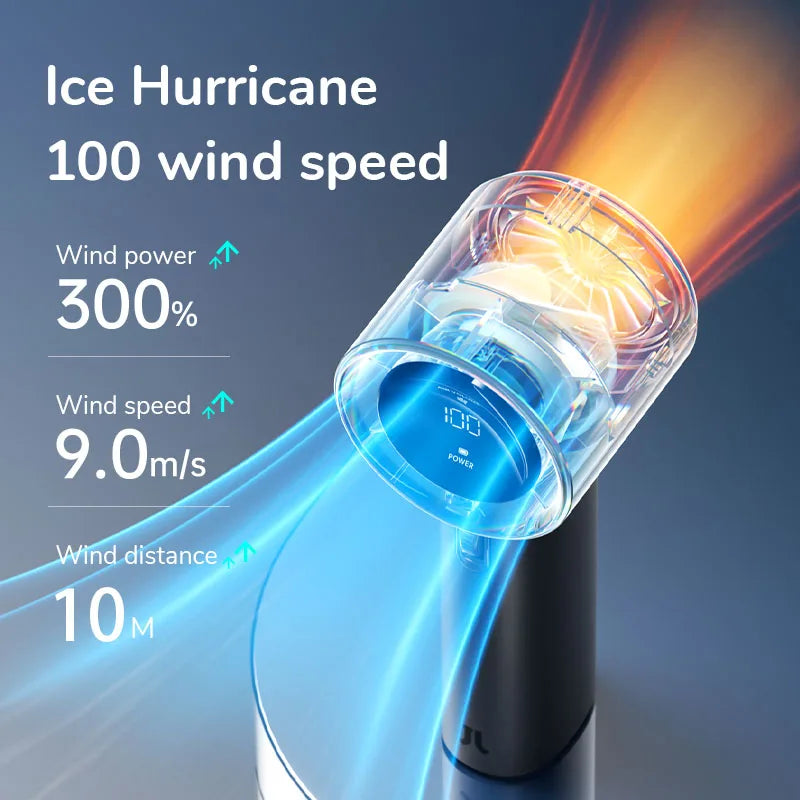 JISULIFE Mini Handheld Portable Fan – 100 Adjustable Wind Speeds, 5000mAh Battery