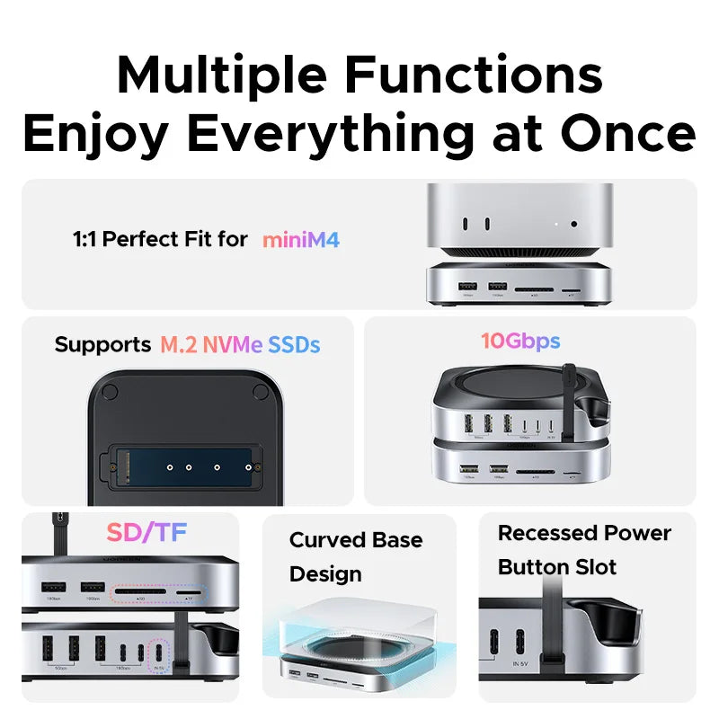 UGREEN USB‑C Docking Station for Mac Mini M4/M4 Pro with M.2 NVMe SSD Enclosure