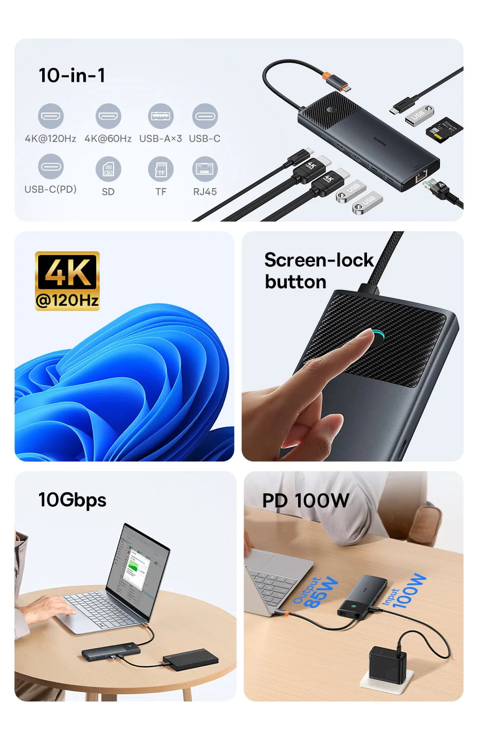 Baseus 10‑in‑1 USB‑C Hub | Dual HDMI 8K + 4K, USB 3.2 10Gbps, RJ45, SD/TF, PD 100W
