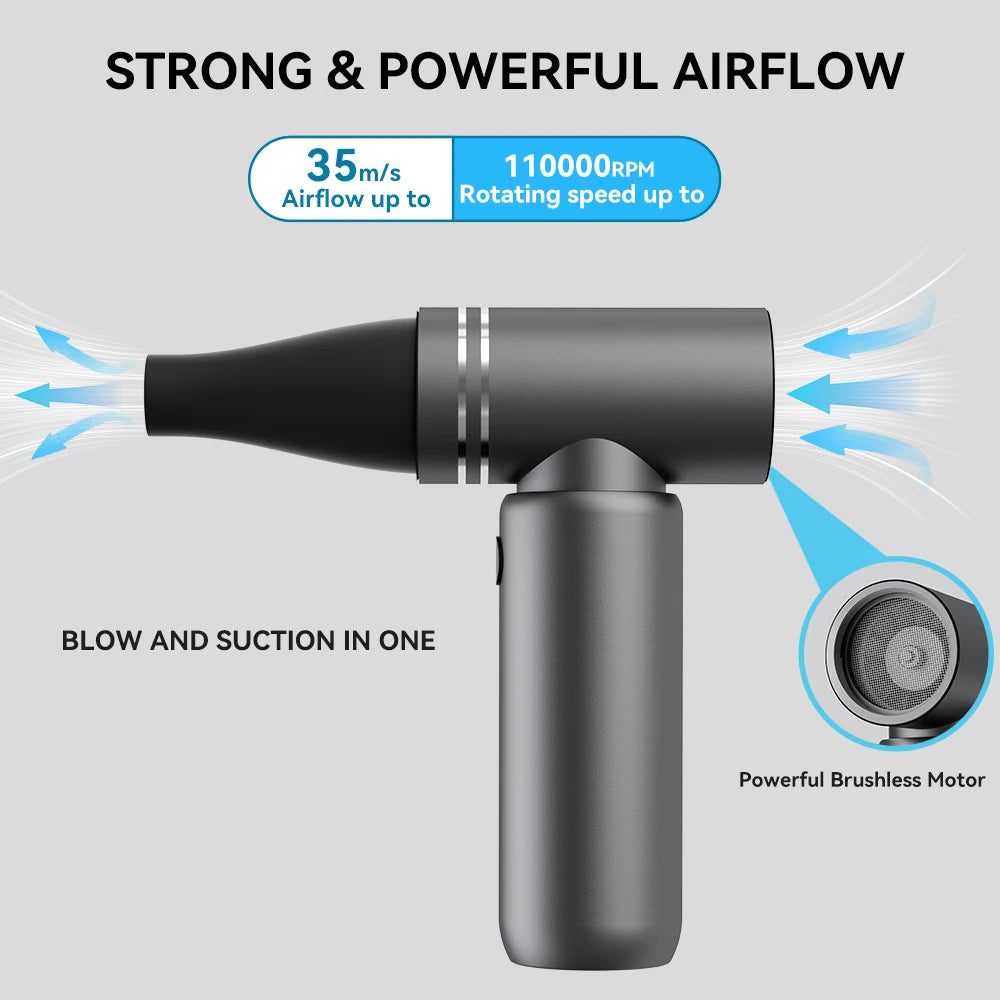 Booster Jet Fan Turbo Mini – 110,000 RPM Brushless Air Blower | Ultra‑Powerful Portable Turbo Fan