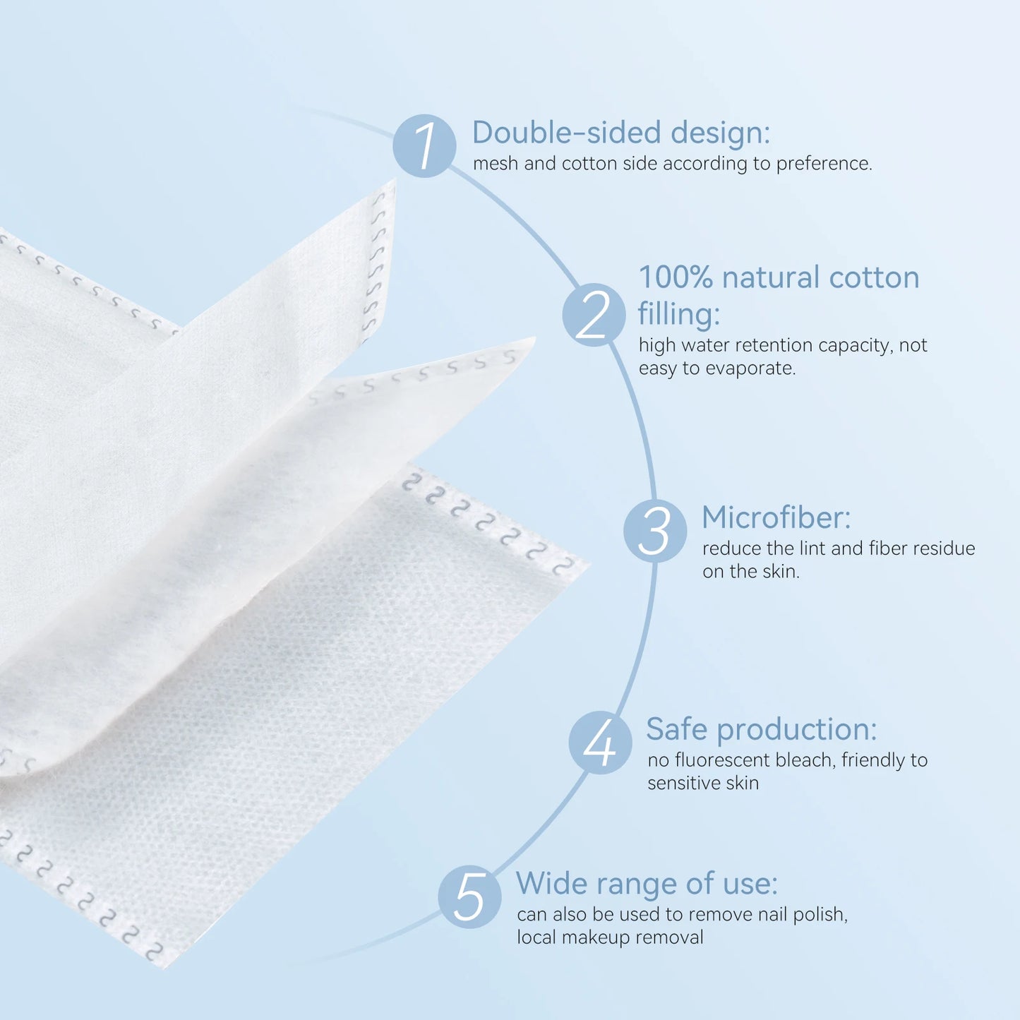 ANLAN Facial Cotton Pads | 150pcs, Extra Thick, 3‑Layer, Double‑Sided