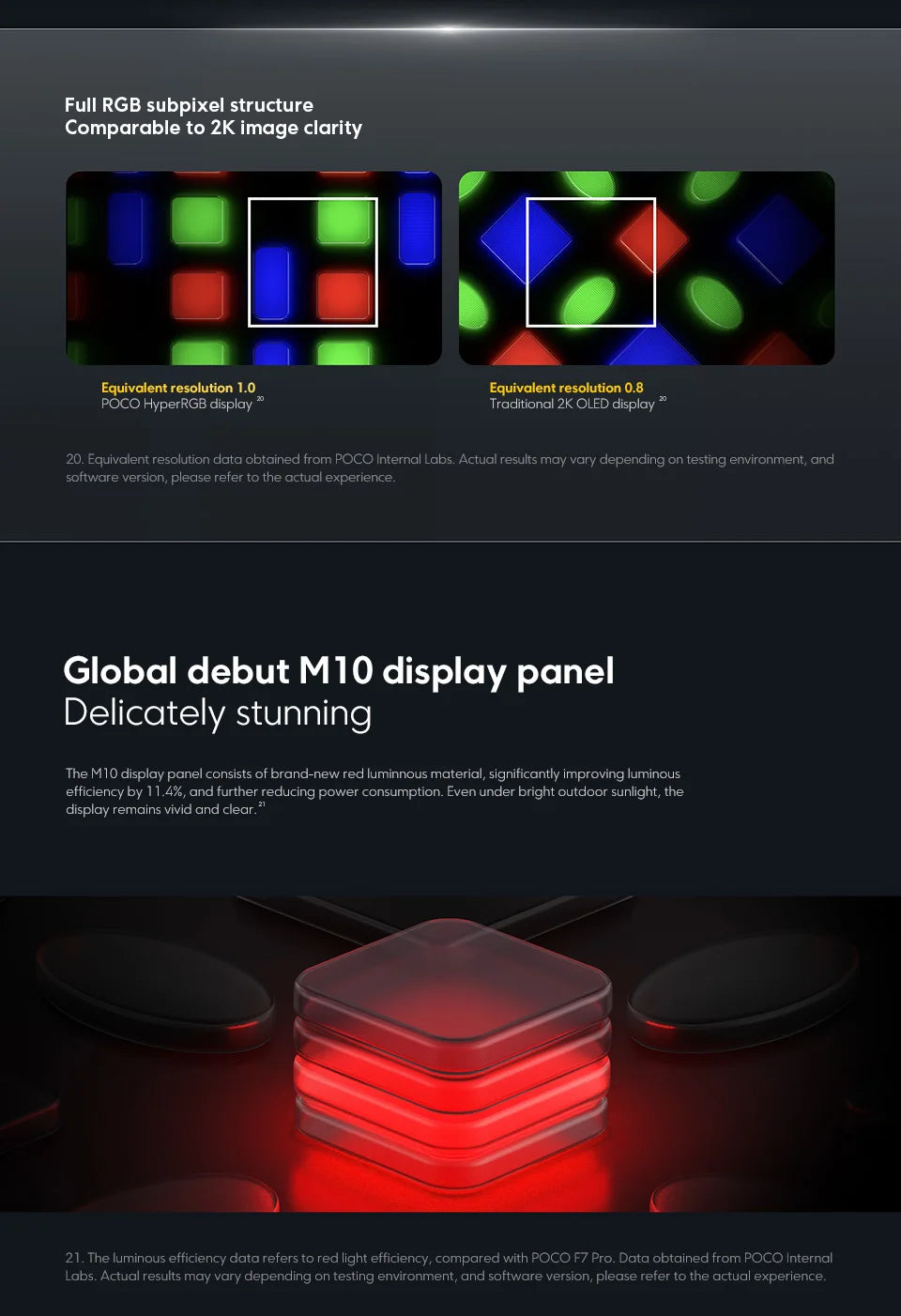 POCO F8 Pro 5G Smartphone Global Version Snapdragon® 8 Elite 6.59" 120Hz AMOLED Display 6210mAh  50MP Camera 100W Charge NFC - Limetastore