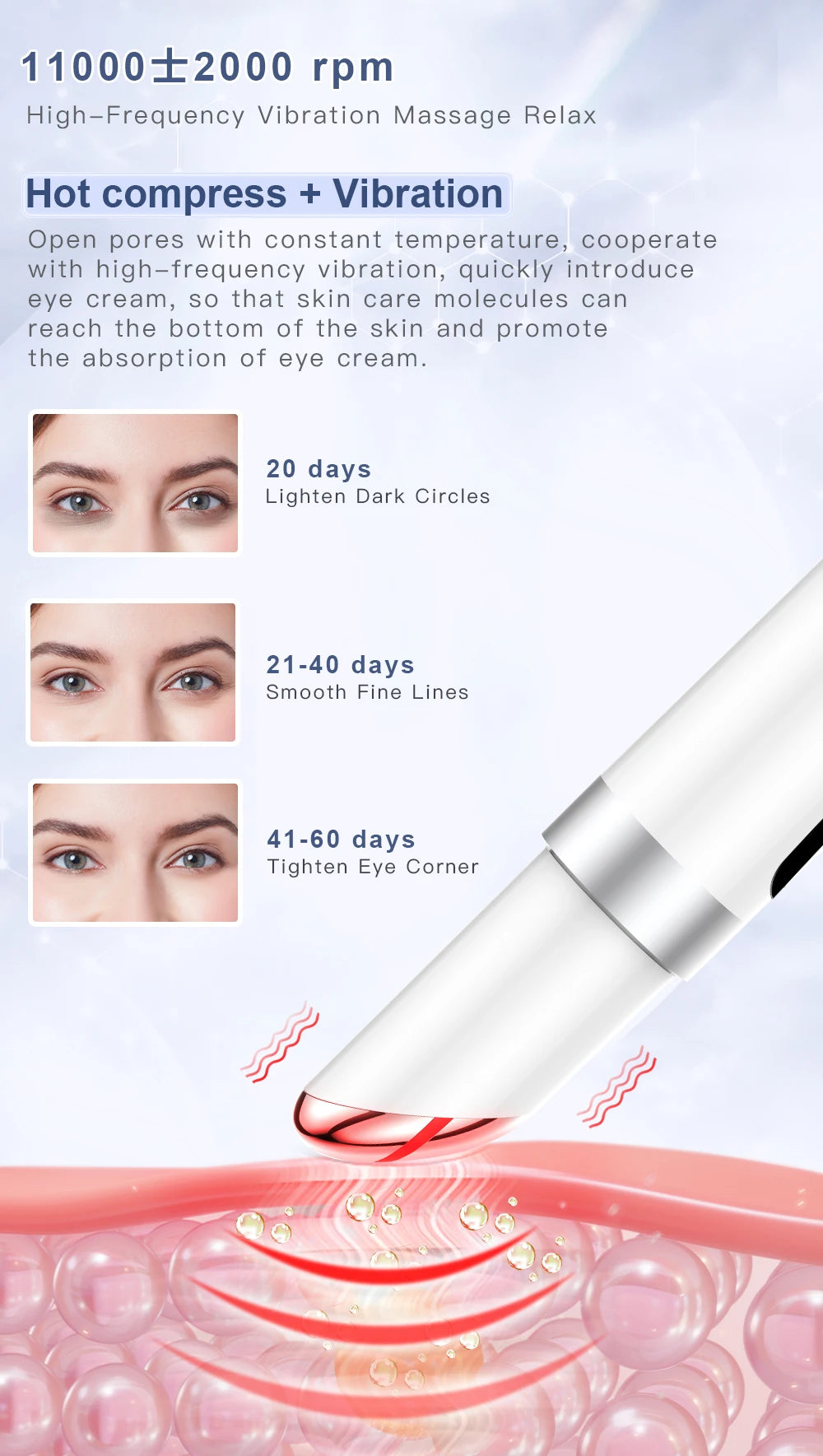 ANLAN EMS Eye Massager | Microcurrent Lifting, Hot Vibration, Dark Circles & Wrinkles