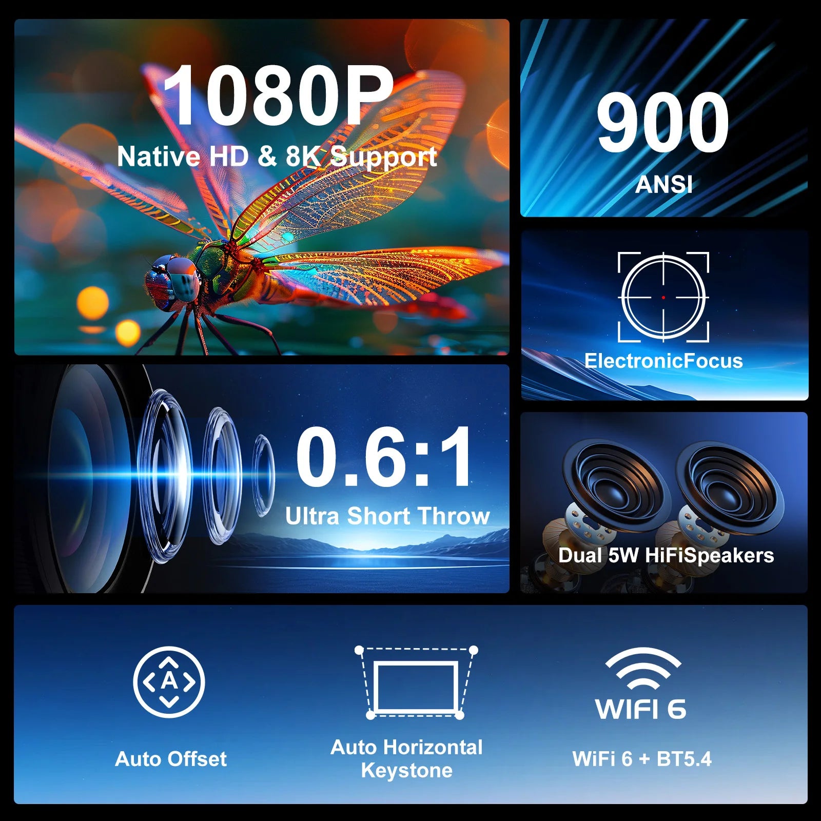 Magcubic HY450 Ultra Short Throw Projector | 900 ANSI 1080P | 8K & Auto Offset