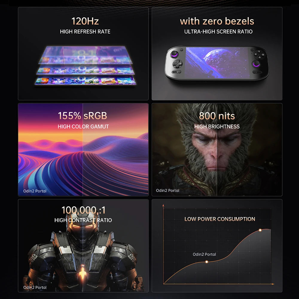 AMPOWN AYN Odin 2 Portal Handheld Game Players 7-Inch OLED 8Gen2 8000mAh Android 13 Portable Retro Video Game Custom Wireless - Limetastore