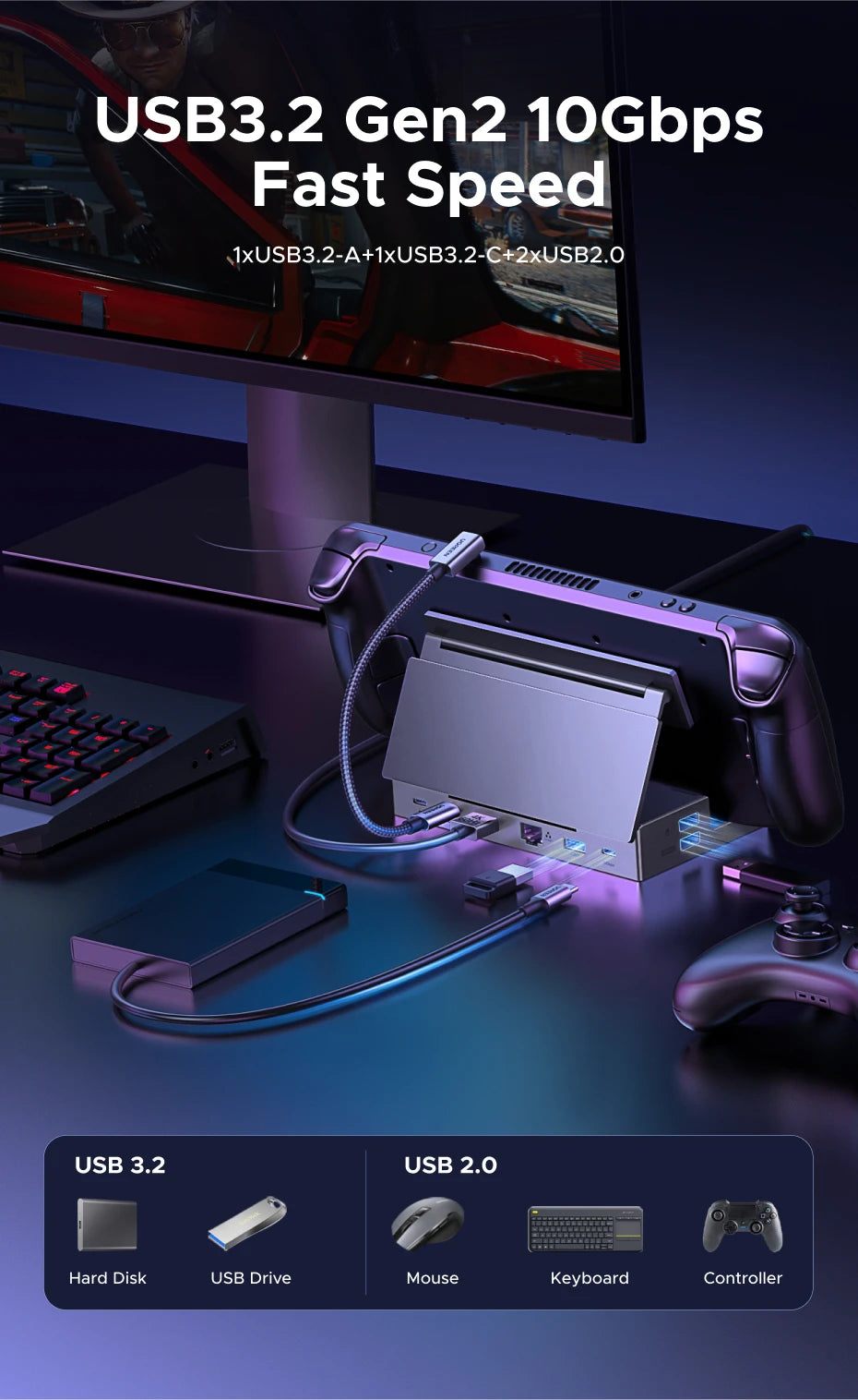 UGREEN 10Gbps Steam Deck Docking Station with 4K120Hz DisplayPort