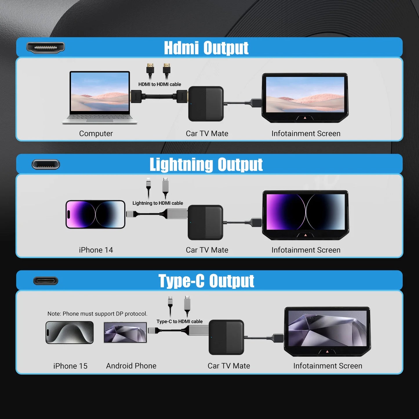 OTTOCAST Express Car TV Mate Wireless CarPlay HDMI Adapter