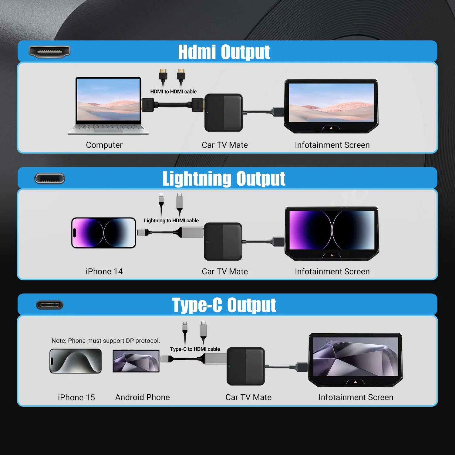 OTTOCAST Express Car TV Mate Wireless CarPlay HDMI Adapter