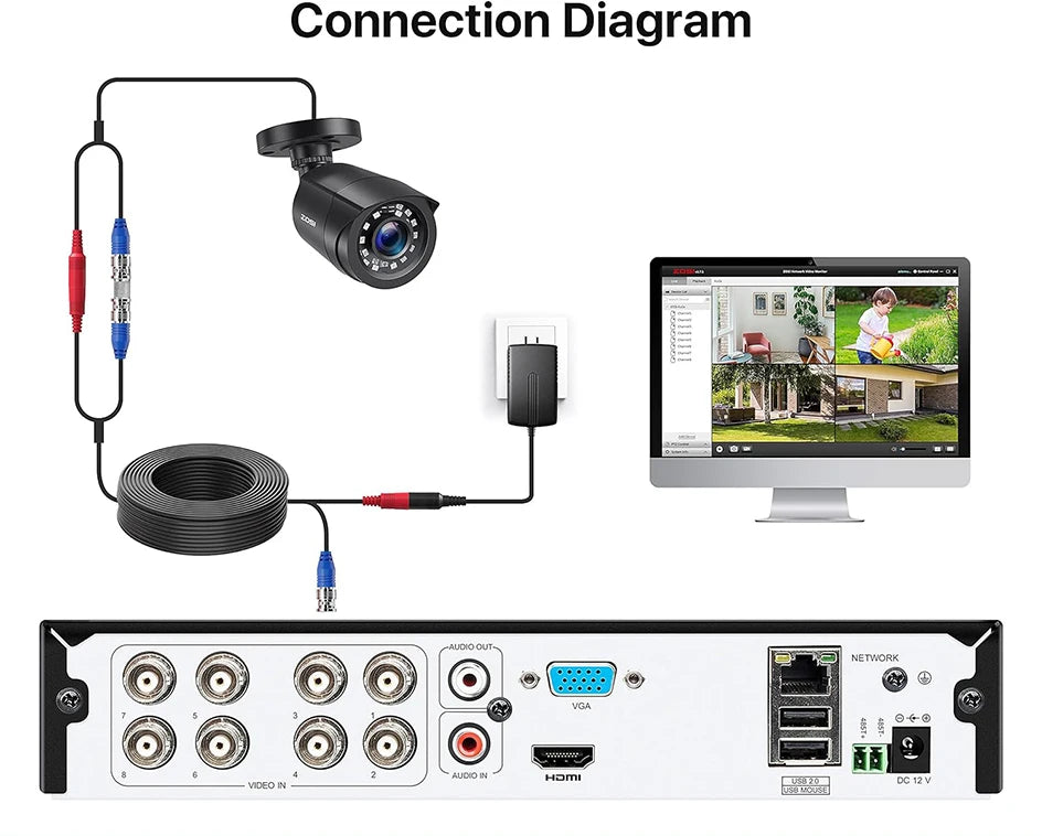 ZOSI 4× 1080p HD‑TVI Security Cameras – Outdoor Weatherproof CCTV Cameras with 80ft IR Night Vision