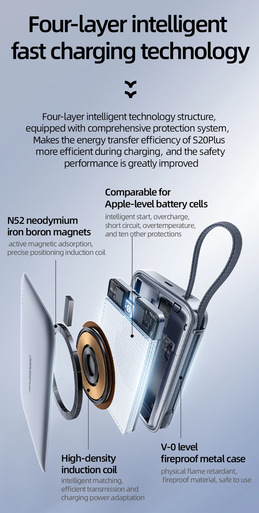 MOVESPEED S20Plus 20000mAh Magnetic Power Bank MagSafe