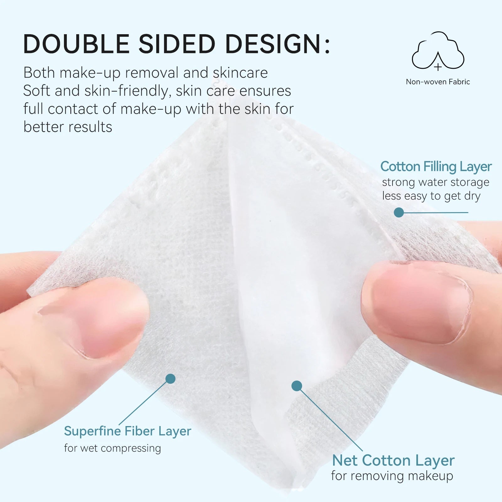 ANLAN Facial Cotton Pads | 150pcs, Extra Thick, 3‑Layer, Double‑Sided