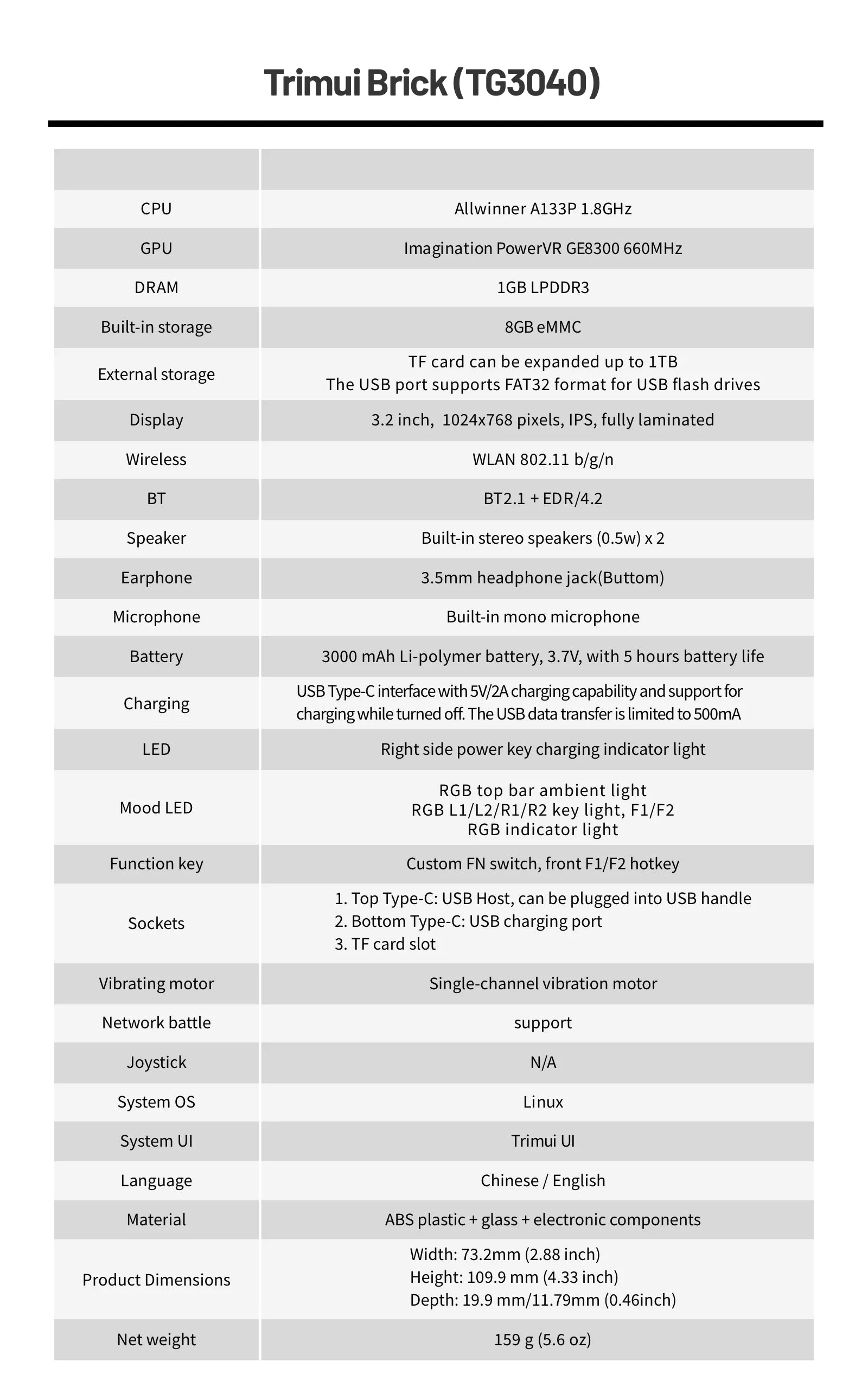AMPOWN Trimui BRICK Portable Retro Handheld Game Players 3.2'' IPS Screen Emulator Video Games Consoles Linux System Allwinner - Limetastore