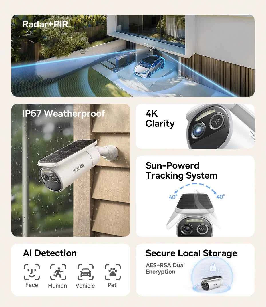 Baseus Security S2 Outdoor Camera 4K Clarity Solar Wireless Wifi Camera Smart Face ID IP67 Waterproof 145°FOV Smart App Control - Limetastore