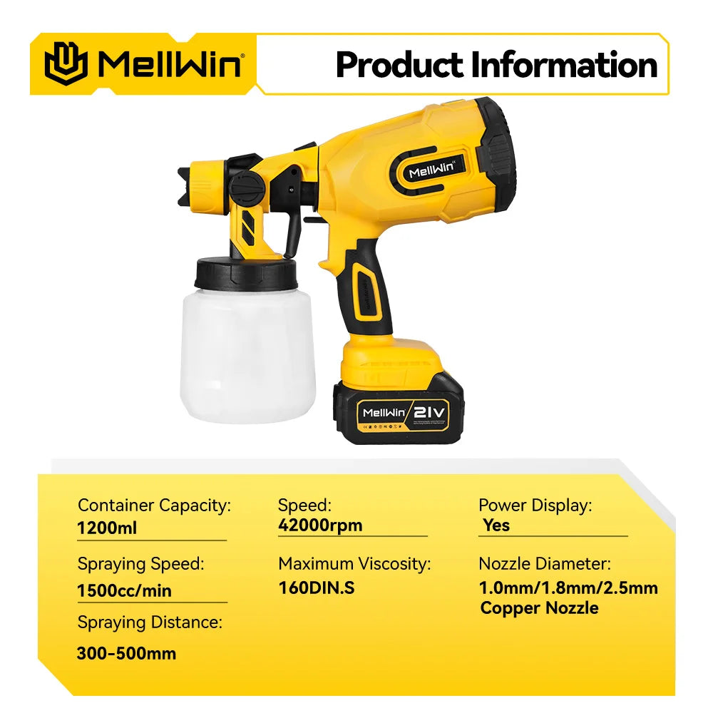 MELLWIN 1200ML Cordless Electric Paint Spray Gun Household Paint Sprayer Car Furniture Sprayer For Makita 18V Battery Pin - Limetastore