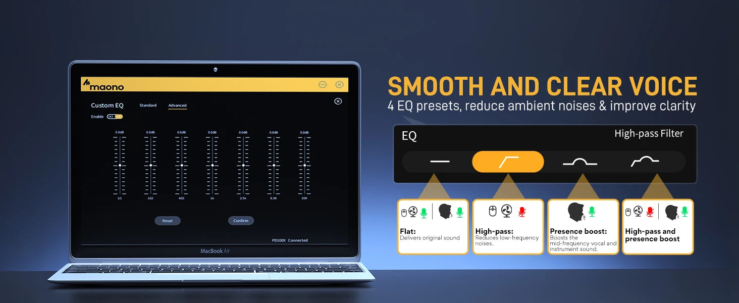 Maono PD100X – Dynamic RGB Gaming Microphone | USB Mic with Software Noise Reduction for Streaming & Recording