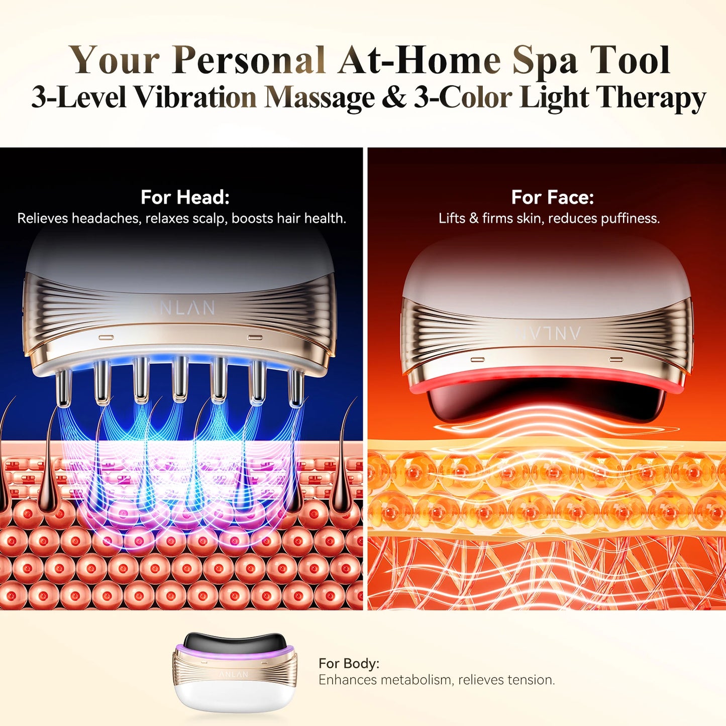 ANLAN 2‑in‑1 Gua Sha Massager | Jade, Hot Compress, EMS, LED, Scalp & Face Lifting