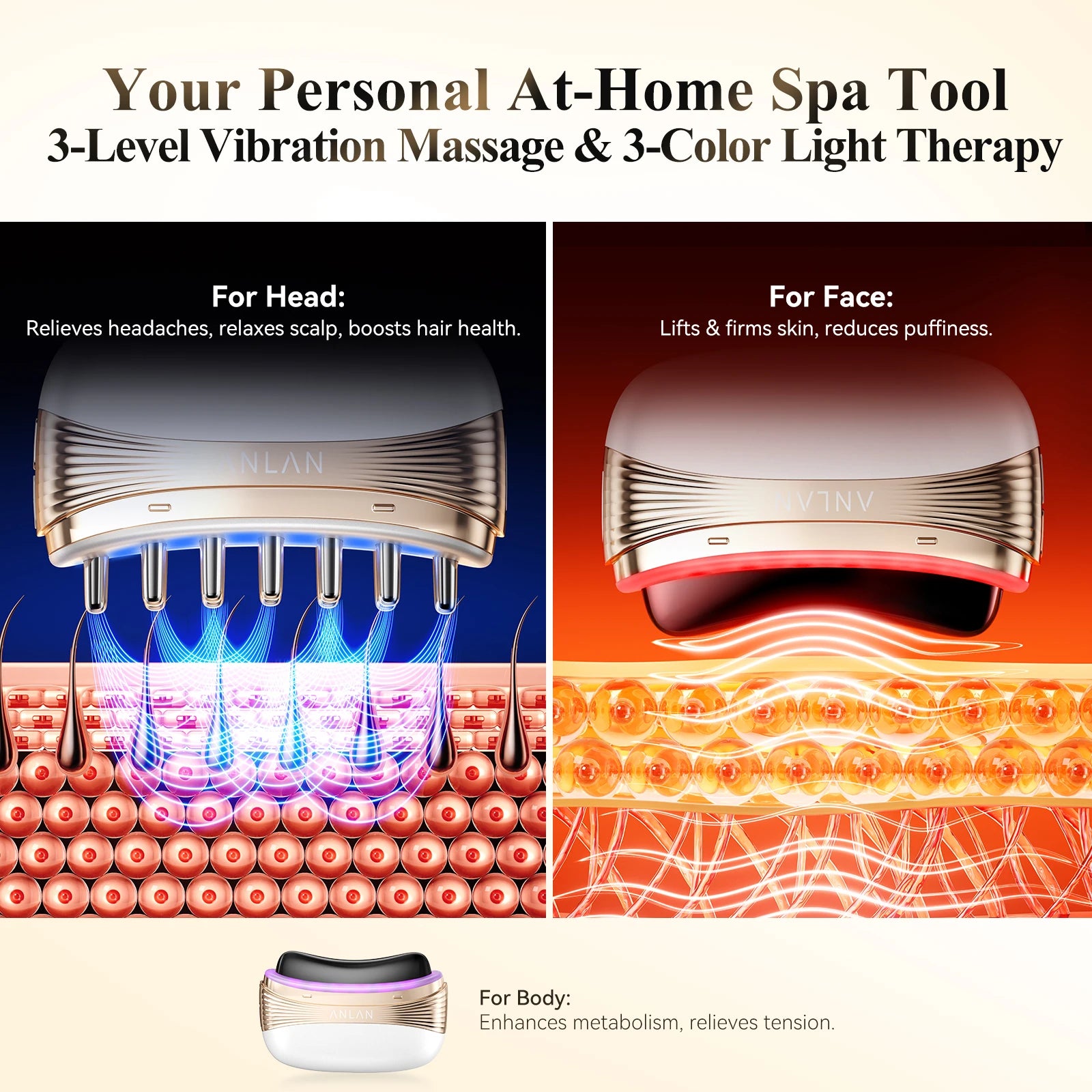 ANLAN 2‑in‑1 Gua Sha Massager | Jade, Hot Compress, EMS, LED, Scalp & Face Lifting