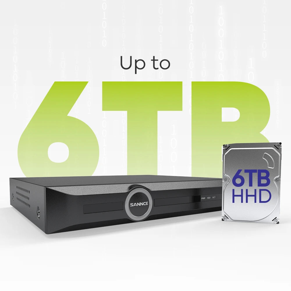 SANNCE 5MP Outdoor CCTV System | Human & Vehicle Detection, Audio Recording, IP67, 4× Cameras, 8CH NVR