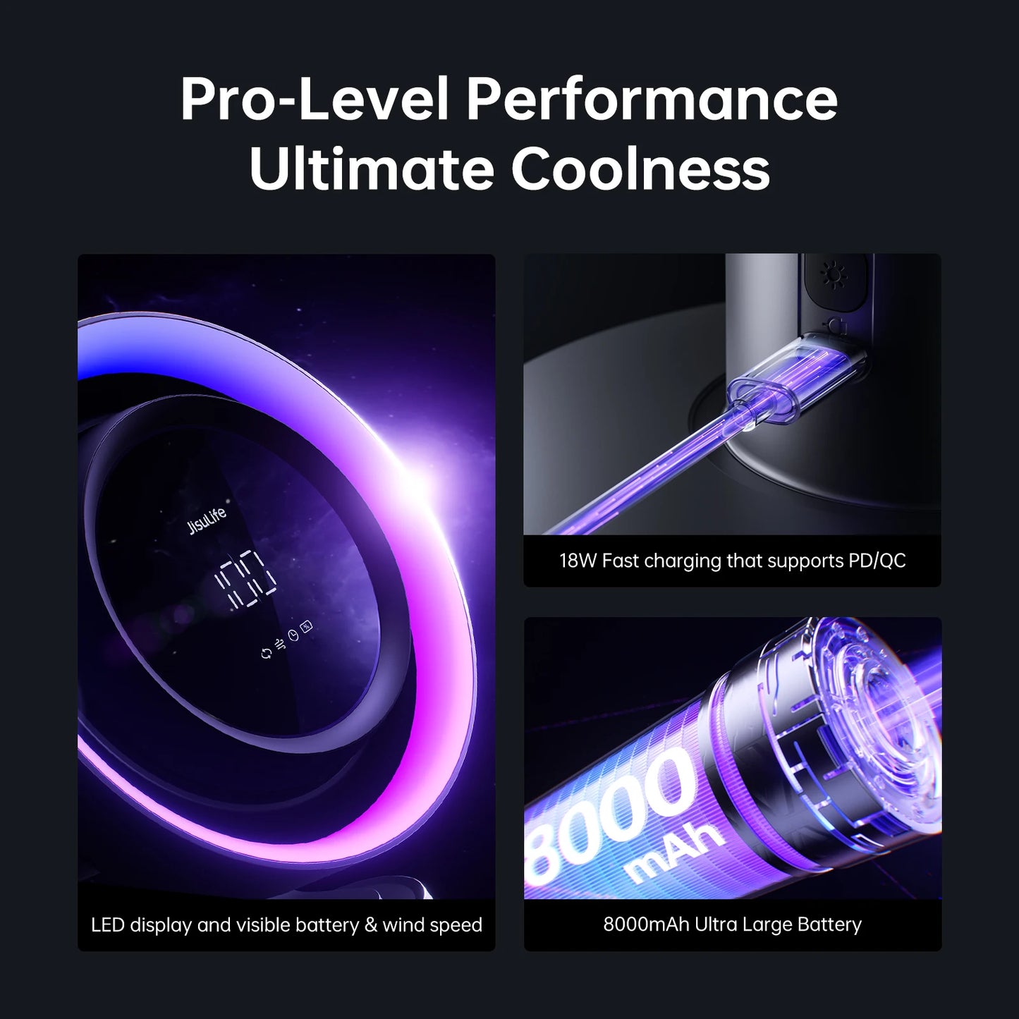 JISULIFE H11 Smart Desktop Fan & Air Purifier – H11 HEPA Filter, 10000mAh Battery