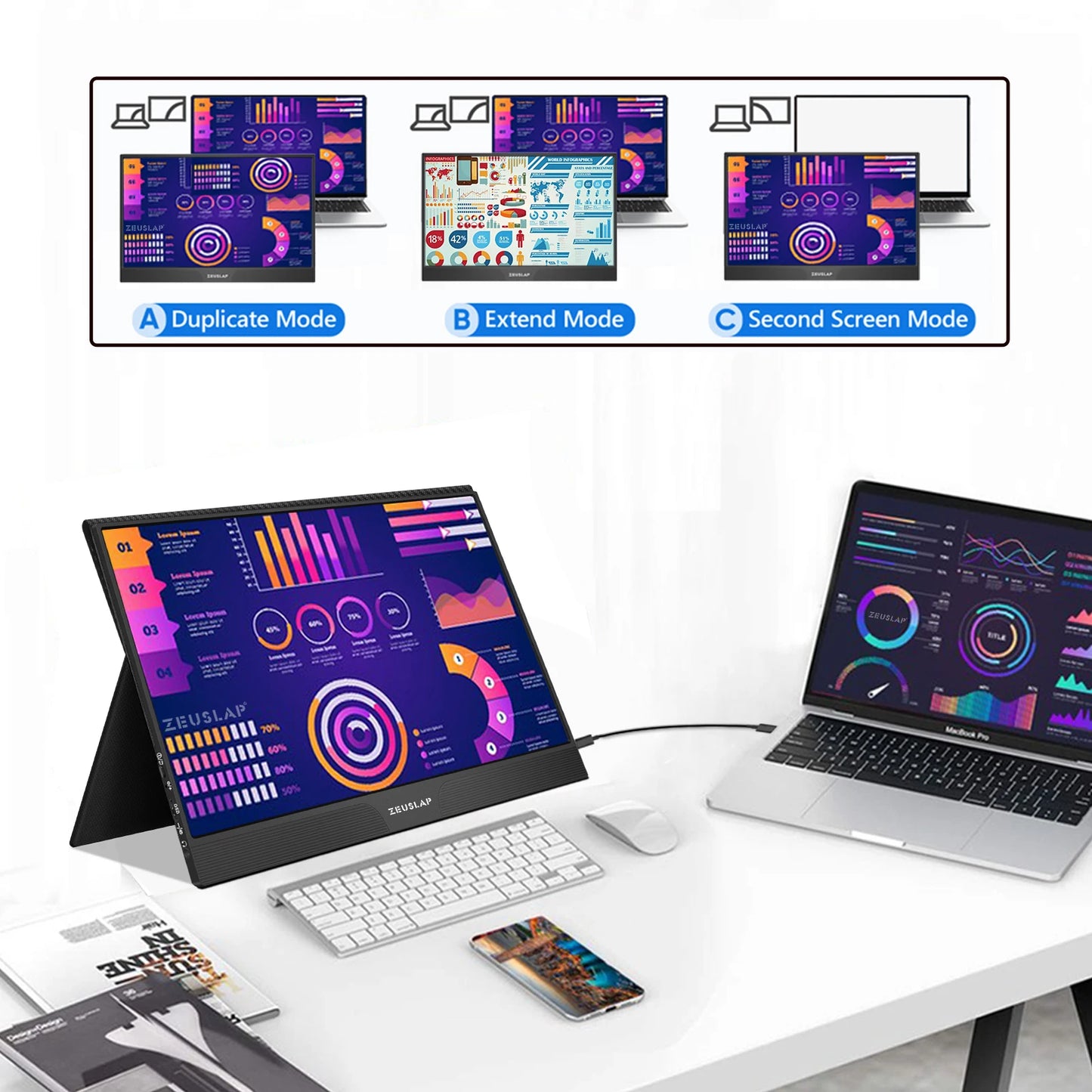 ZEUSLAP 15.6" Portable Touch Monitor | FHD 1080P IPS, USB‑C & HDMI, Laptop & Phone