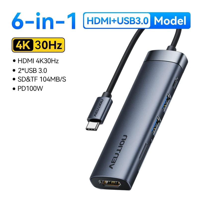 Vention USB‑C HDMI Hub | 4K30Hz, USB 3.0, SD/TF, PD 100W Multiport Adapter
