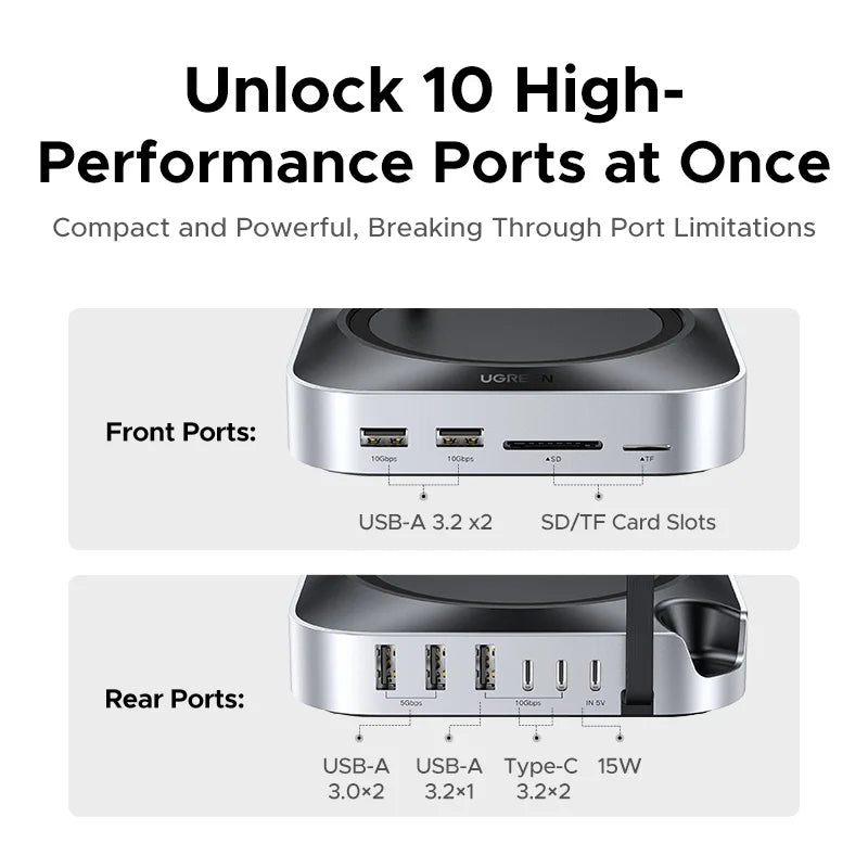 UGREEN USB‑C Docking Station for Mac Mini M4/M4 Pro with M.2 NVMe SSD Enclosure