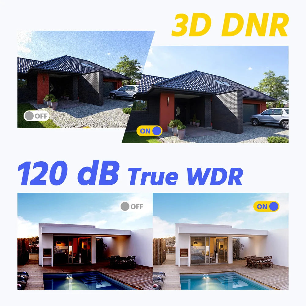 ANNKE 4K Dual‑Light PoE CCTV System | 8CH H.265+, 2.8mm Lens, Human & Vehicle Detection