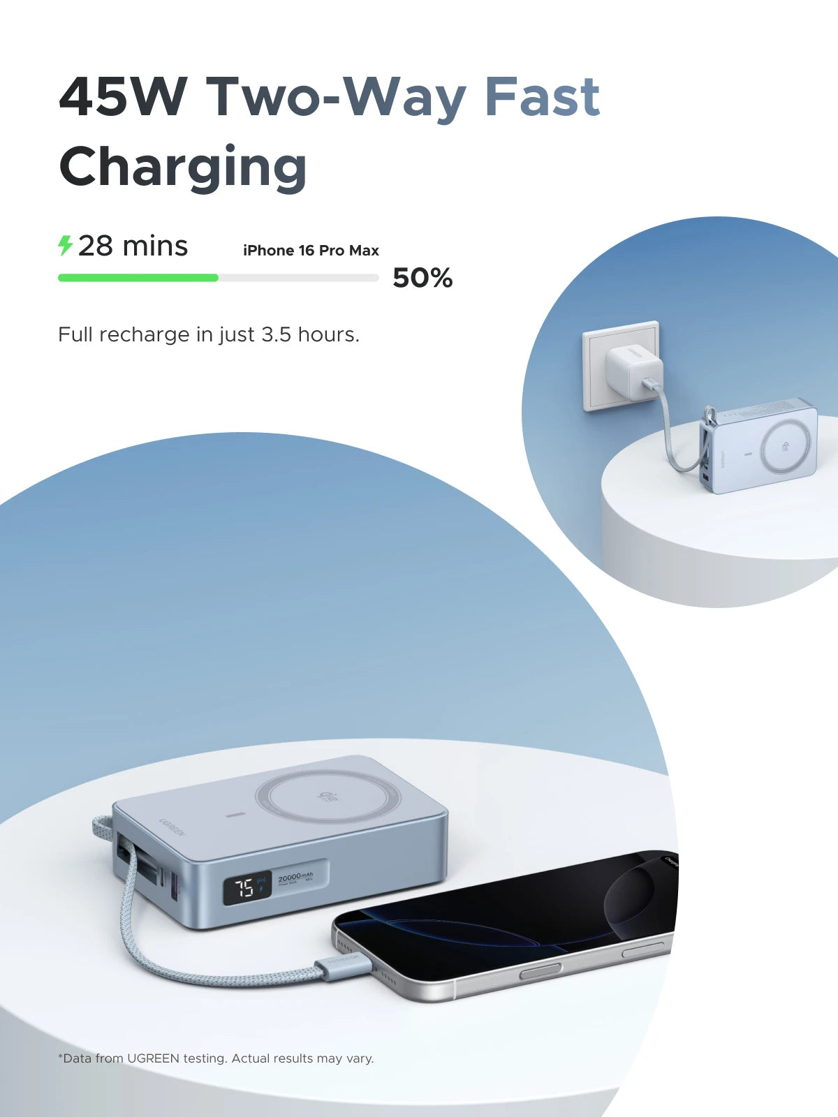 UGREEN Qi2 25W Magnetic Power Bank – 20000mAh / 10000mAh Fast Charging Portable