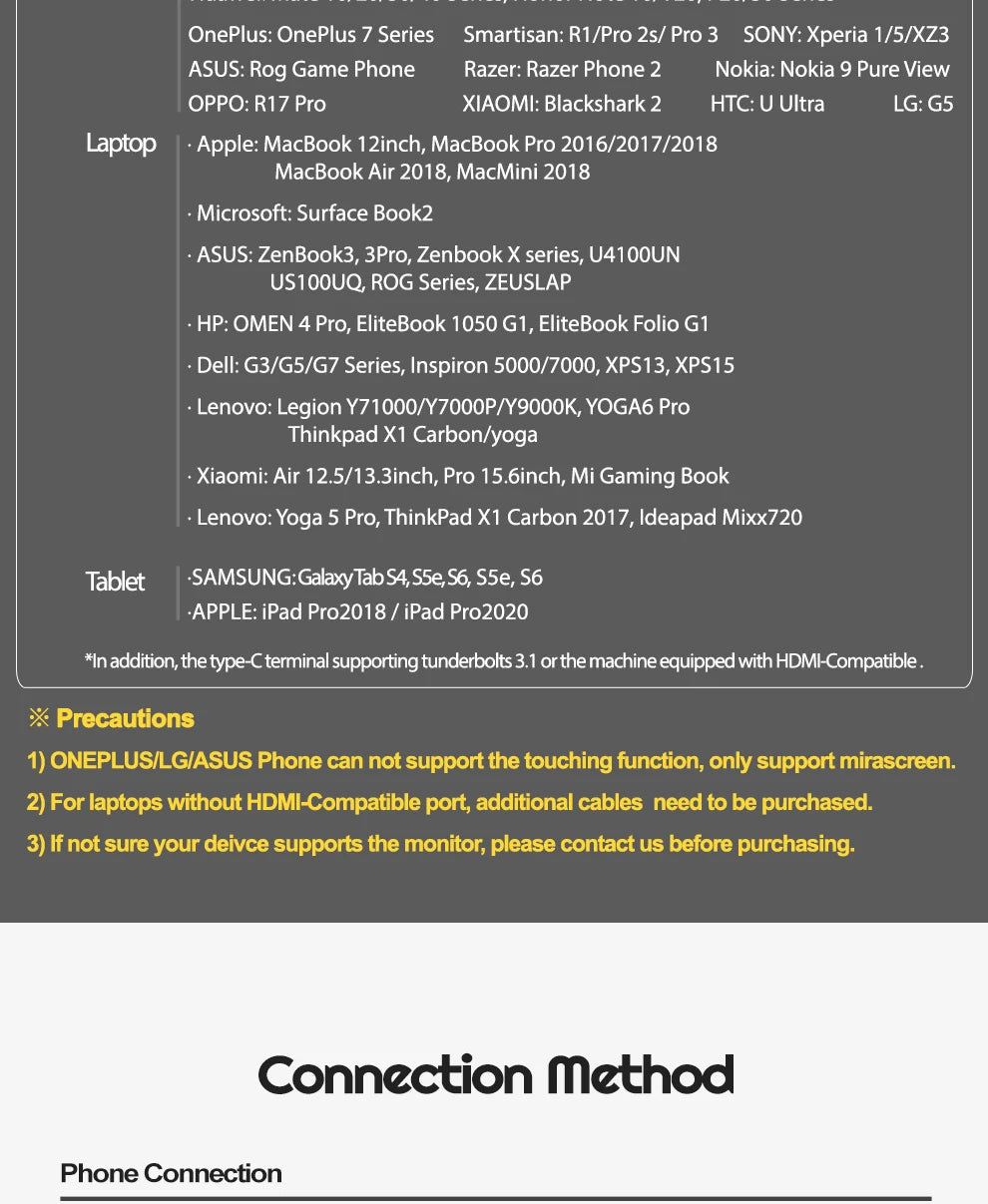 ZEUSLAP 15.6" Portable Touch Monitor | 1080P FHD IPS, USB‑C & HDMI, PS4/Switch/Xbox Compatible