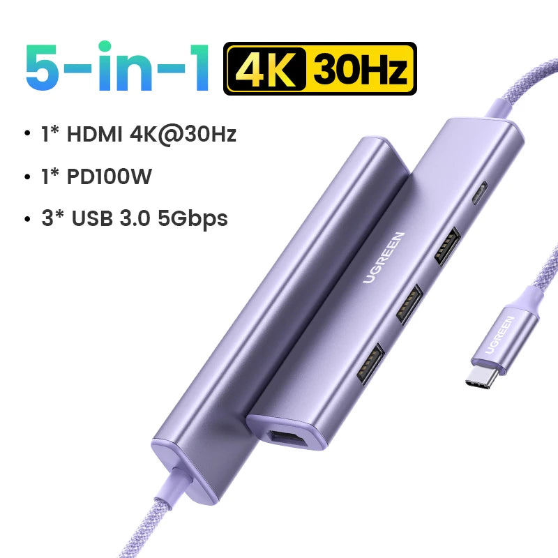GREEN 7‑in‑1 USB‑C Hub with 4K HDMI, SD/TF, USB‑A 5Gbps, PD100W – Type‑C 3.1