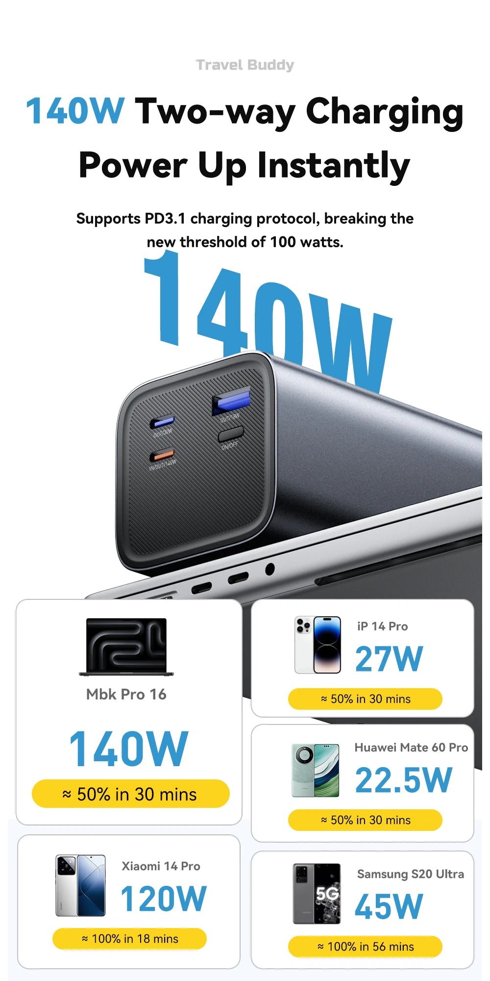 ESSAGER 140W USB-C Power Bank 27000mAh PD3.1 with Digital Display – Super Fast Charging