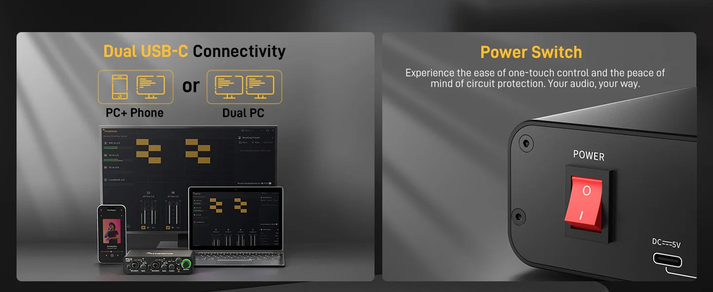 Maono PS22 – USB Audio Interface 24‑bit/192 kHz | 60 dB Pro Preamp, Dual USB, Low‑Noise Recording for Home Studio, Podcast & Streaming