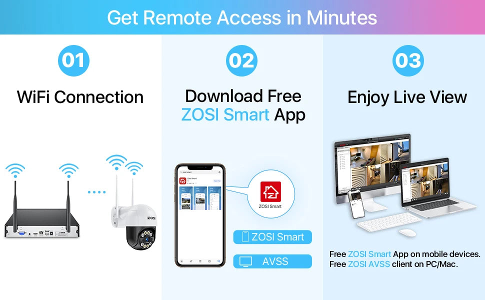ZOSI 2K 3MP Pan/Tilt Outdoor WiFi PTZ Camera – Add‑On Camera for ZOSI NVR Systems