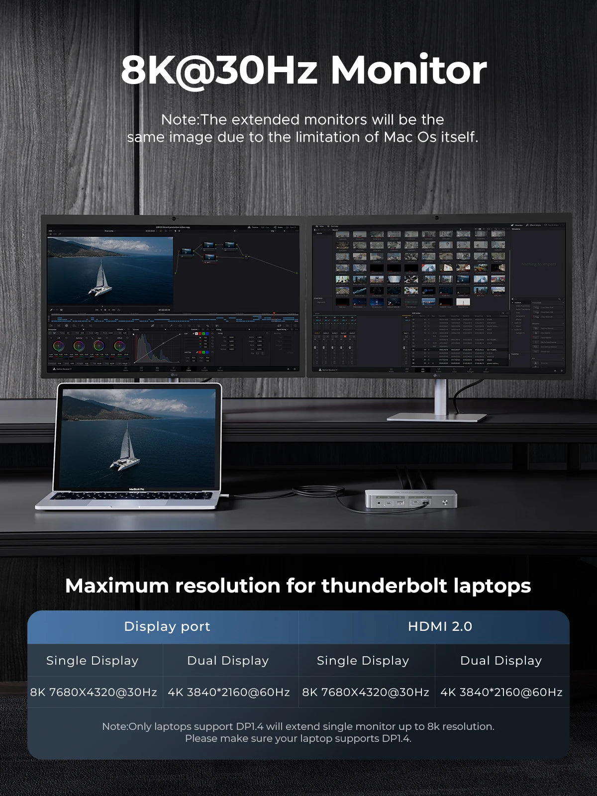 ORICO Thunderbolt 4 USB‑C Docking Station with 8K30Hz HDMI, USB 3.2 Gen2 Hub & Type‑C Splitter