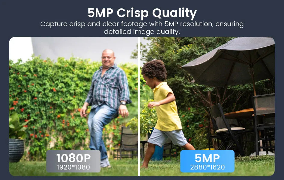 ZOSI 5MP PTZ PoE Security Camera System – 8CH 8MP NVR Kit with Two‑Way Audio | AI Face Detection