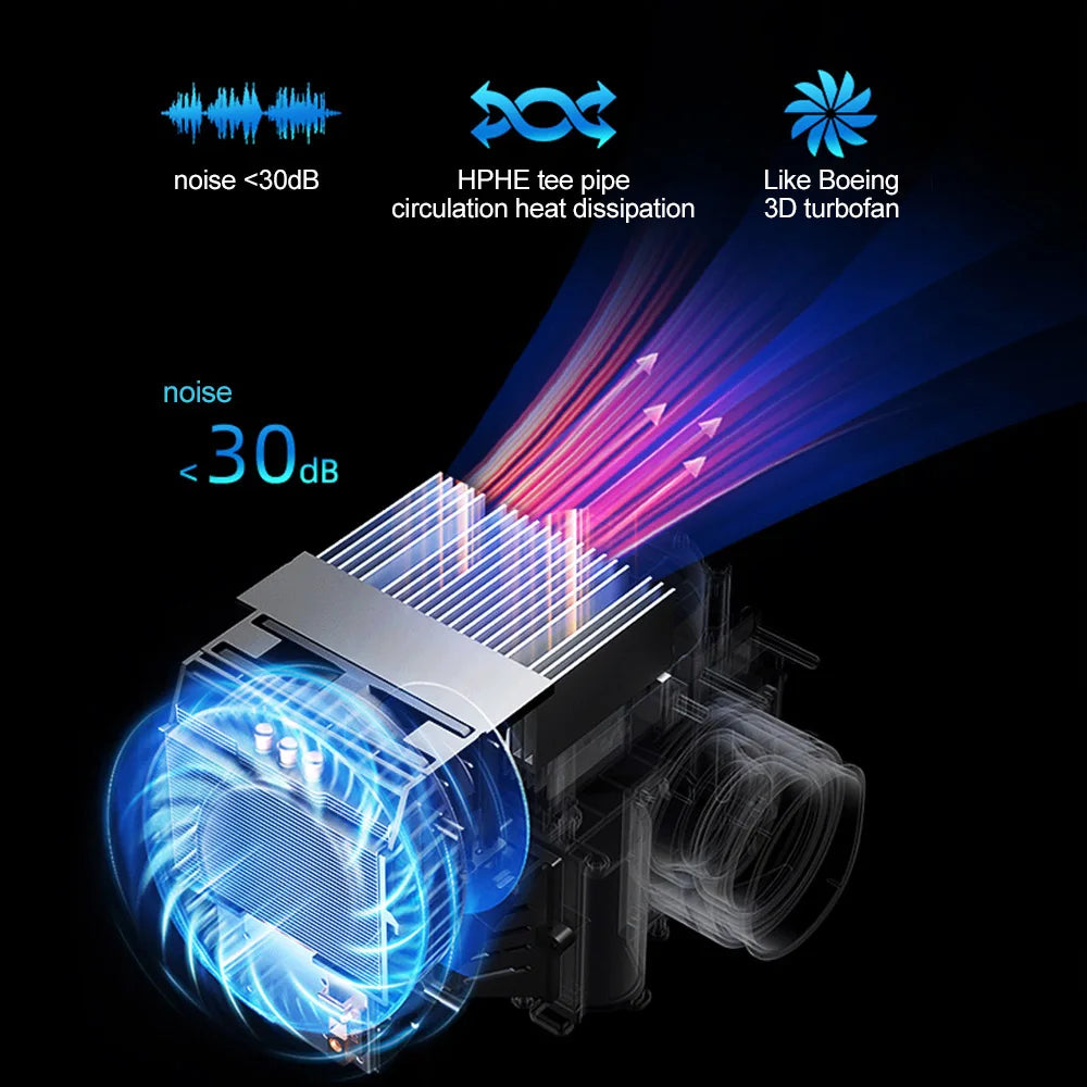 ThundeaL TDA6W Smart Full HD Projector – Native 1080P, 4K Support, Android OS, High-Speed WiFi