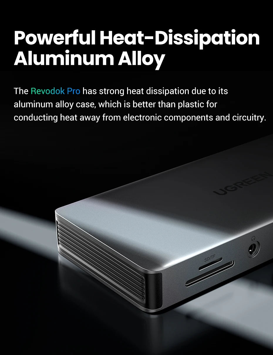 UGREEN 13‑in‑1 USB‑C Hub with Triple Display (Dual HDMI 4K60Hz + DP 4K60Hz), 10Gbps USB 3.2